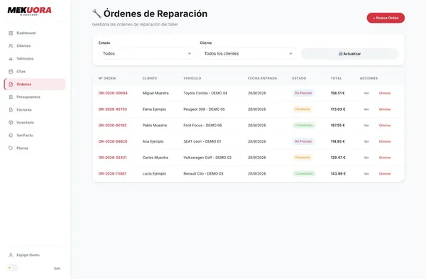 Pantalla real de Mekuora con datos de demostración