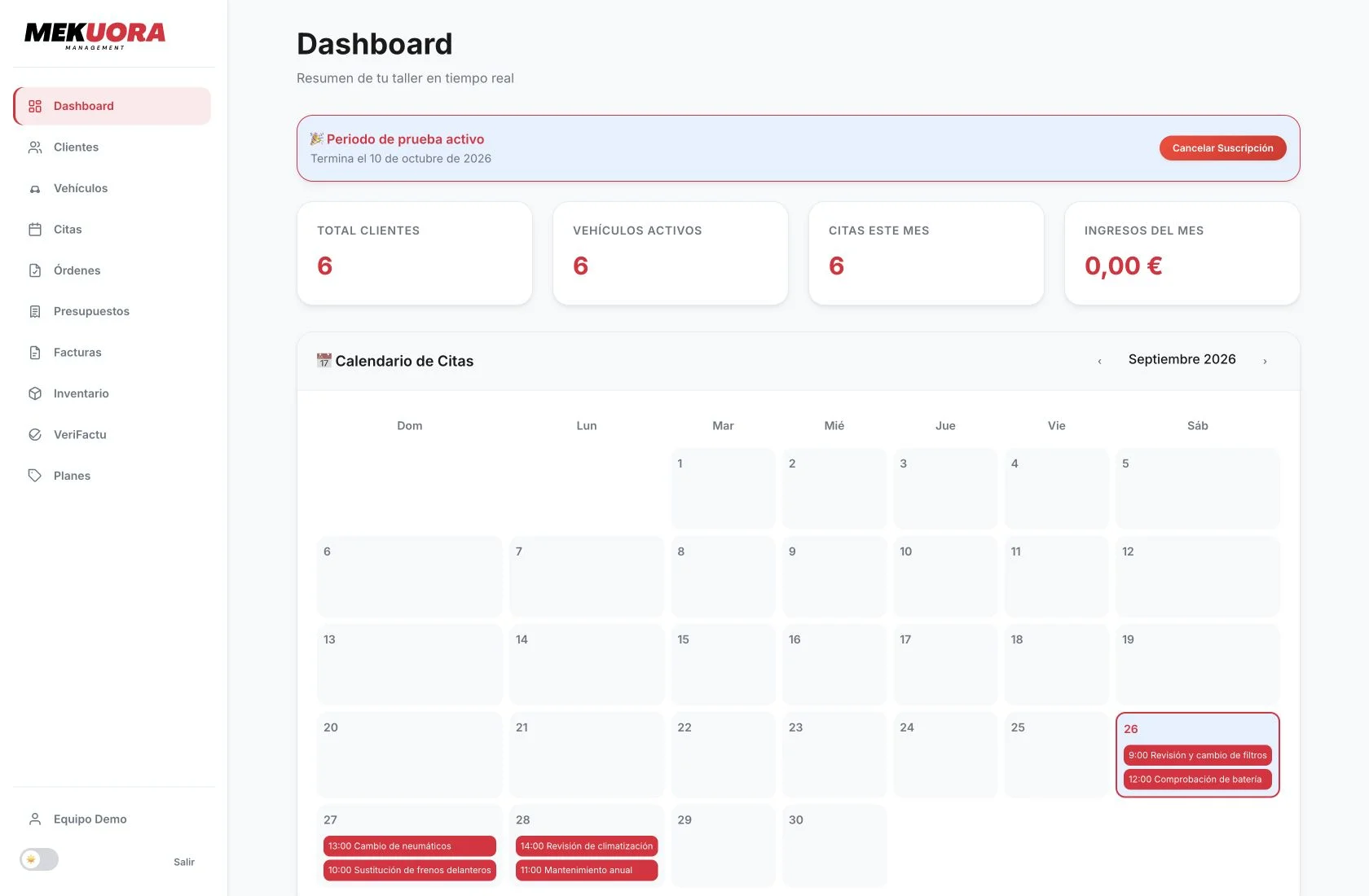Panel y calendario de citas en la aplicación real Mekuora, con datos ficticios de demostración