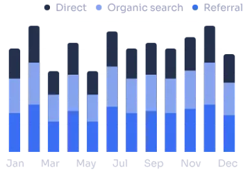 onboarding sencillo para talleres mecánicos