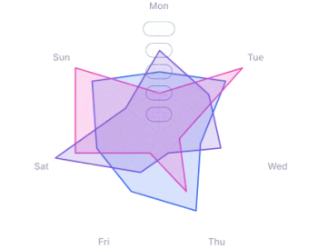 gestión de taller mecánico